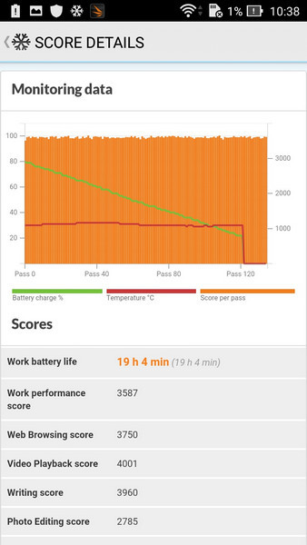 Обзор смартфона ASUS ZenFone Max - 65