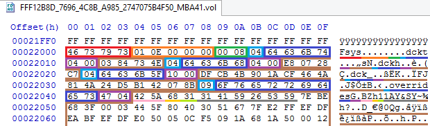 Устройство NVRAM в UEFI-совместимых прошивках, часть вторая - 2