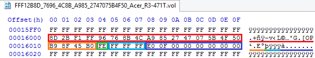 Устройство NVRAM в UEFI-совместимых прошивках, часть вторая - 4