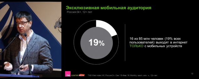 TNS: Мобильные юзеры моложе, активнее и богаче десктопных - 6 6 только мобильное