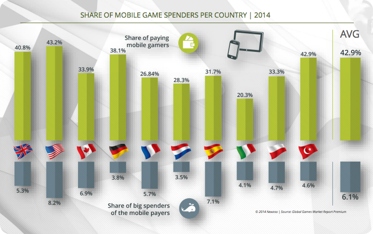 Что мы знаем о китах - 3 Что мы знаем о китах - 3