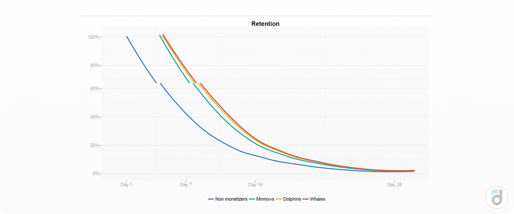 Что мы знаем о китах - 5 Что мы знаем о китах - 5