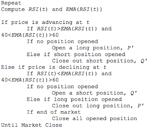 Как определить наилучшее время для сделки на фондовом рынке: Алгоритмы следования тренду - 11