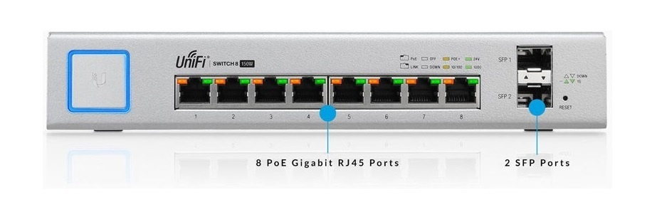 Пополнение в лёгком весе. Или новые малопортовые коммутаторы Ubiquiti - 2