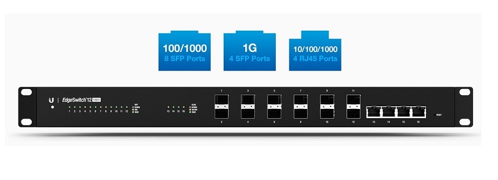 Пополнение в лёгком весе. Или новые малопортовые коммутаторы Ubiquiti - 6