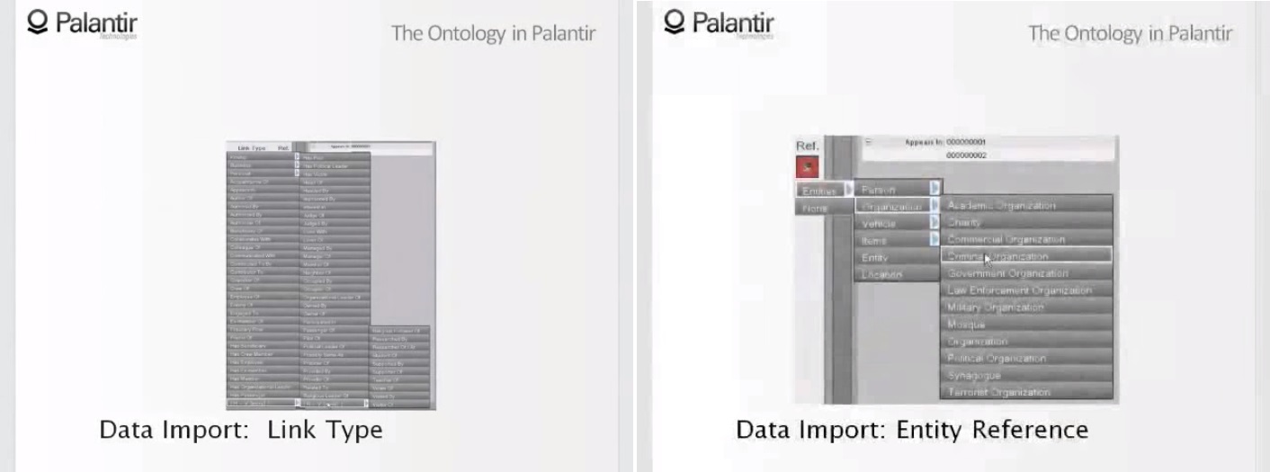 Динамическая онтология. Как инженеры Palantir объясняют это ЦРУ, АНБ и военным - 11