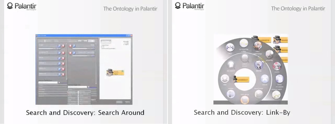 Динамическая онтология. Как инженеры Palantir объясняют это ЦРУ, АНБ и военным - 13