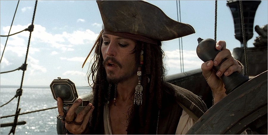 Разработка HTML5-игр в Intel XDK. Часть 4. Система координат и перемещение объектов - 3 Разработка HTML5-игр в Intel XDK. Часть 4. Система координат и перемещение объектов - 3