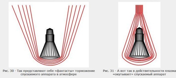 Летал ли на орбиту «Джемини»? - 4