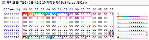 Устройство NVRAM в UEFI-совместимых прошивках, часть третья - 10