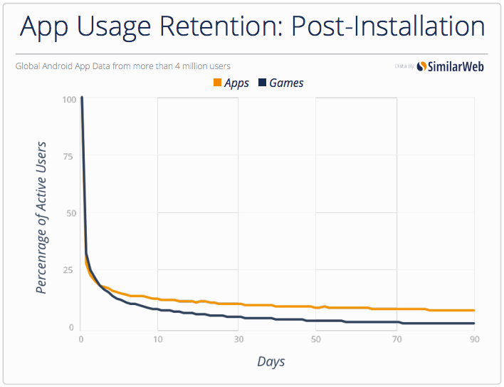 Манифест грядущих перемен сквозь призму рынка - 6 Манифест грядущих перемен сквозь призму рынка - 6