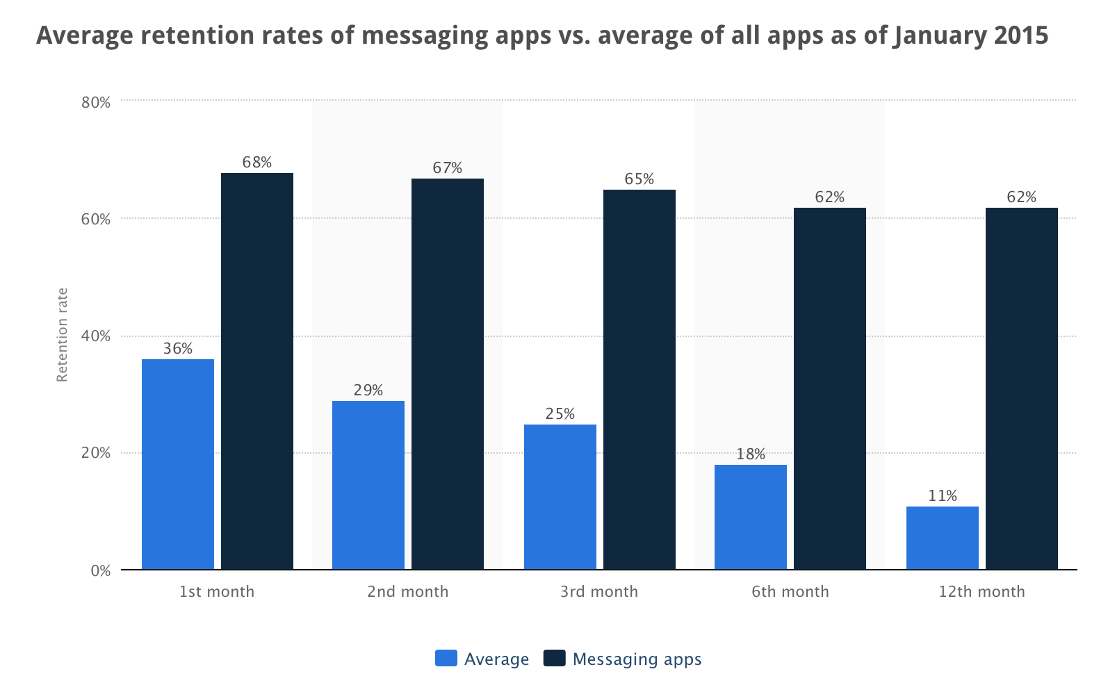 Манифест грядущих перемен сквозь призму рынка - 7 Манифест грядущих перемен сквозь призму рынка - 7