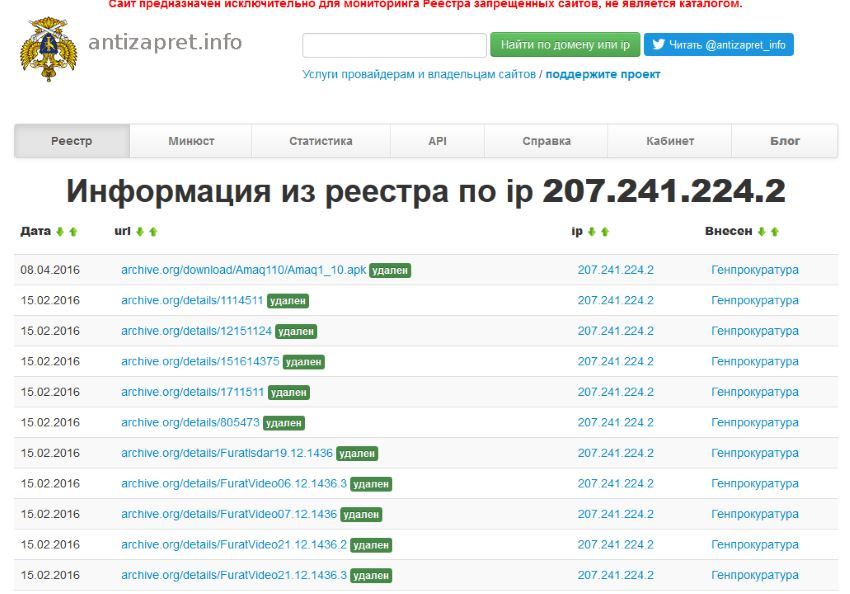 Internet Archive разблокирован в России - 2