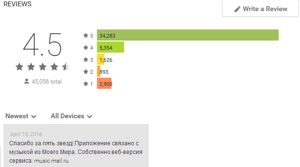 Mail.ru Group упаковал Музыку Моего Мира и ВКонтакте в глючное тестовое Android-приложение Moosic