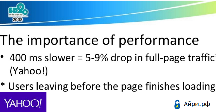 Ускорение сайта: Yahoo
