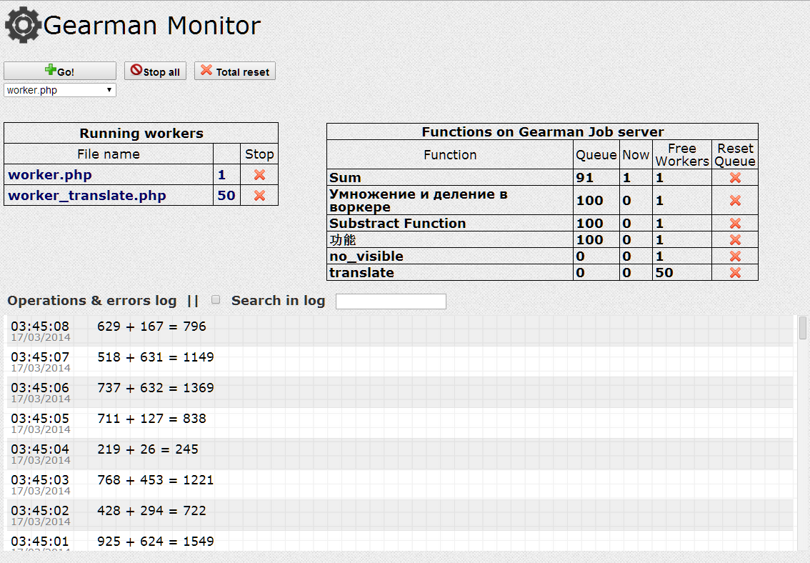 Сервер очередей Gearman: опыт практического использования и веб-приложение Gearman Monitor && Control - 4