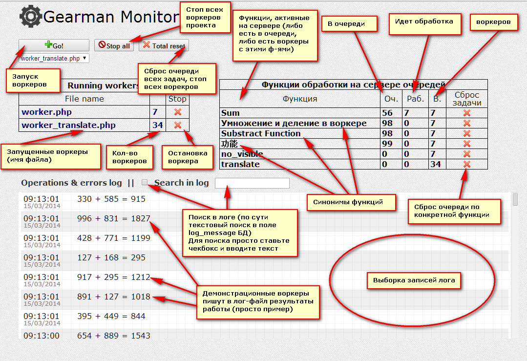Сервер очередей Gearman: опыт практического использования и веб-приложение Gearman Monitor && Control - 5
