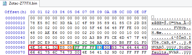 Устройство NVRAM в UEFI-совместимых прошивках, часть четвертая - 2