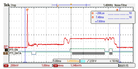 Беспроводные сети ZigBee. Часть 1 [Вводная] - 7