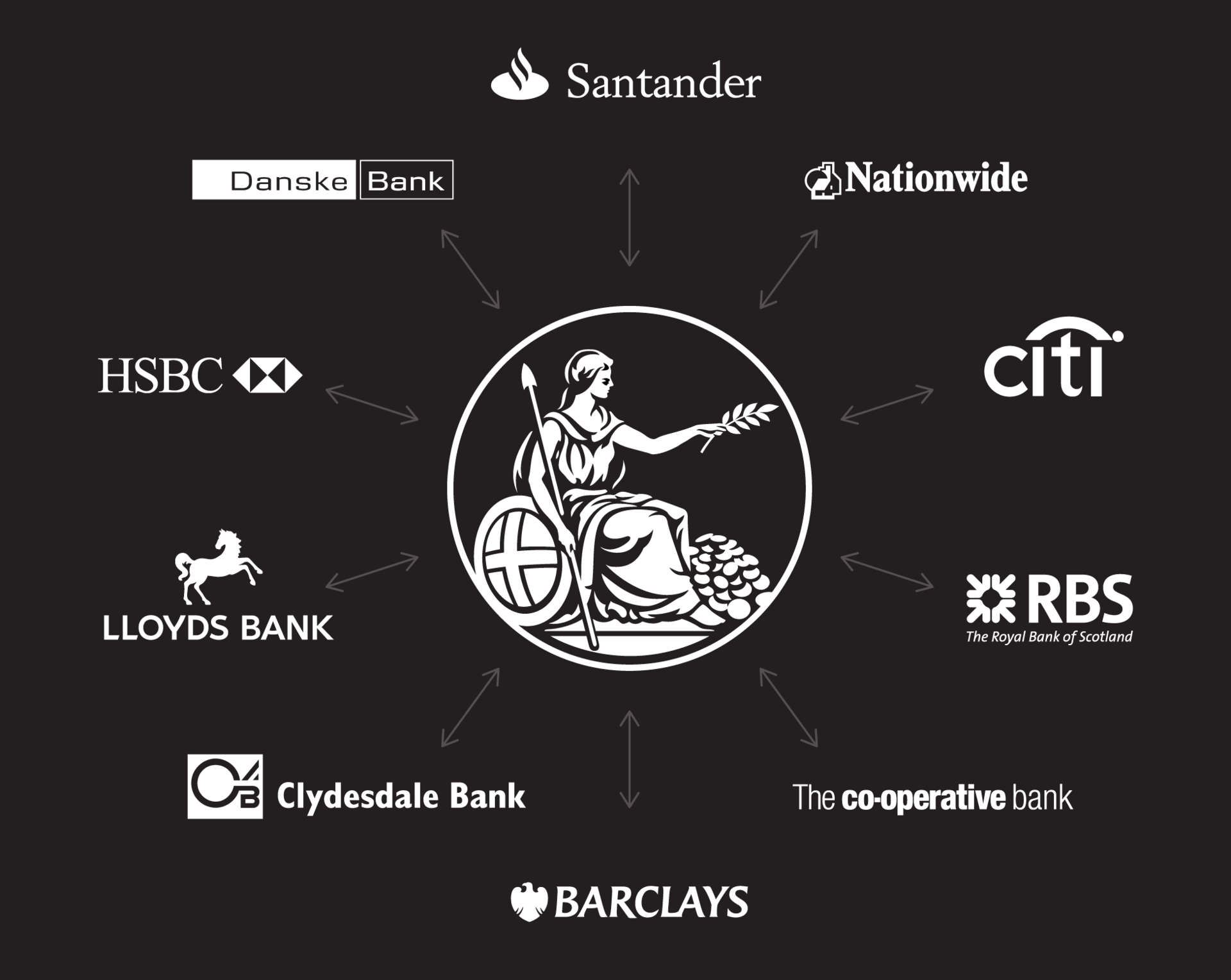 Как на самом деле работают банковские переводы? - 2 image