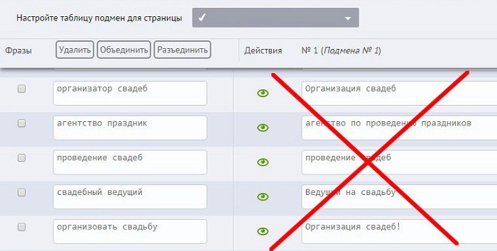 Как писать заголовки посадочных страниц под разные сегменты аудитории - 7 Как писать заголовки посадочных страниц под разные сегменты аудитории - 7