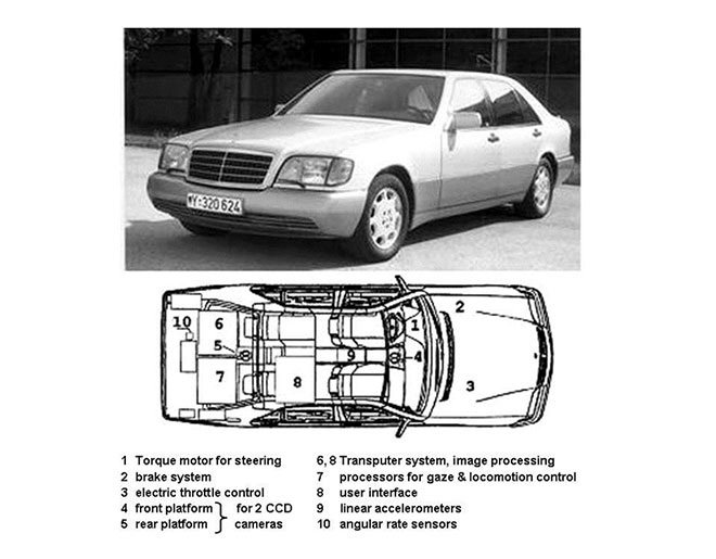 Краткая история развития беспилотных автомобилей - 5