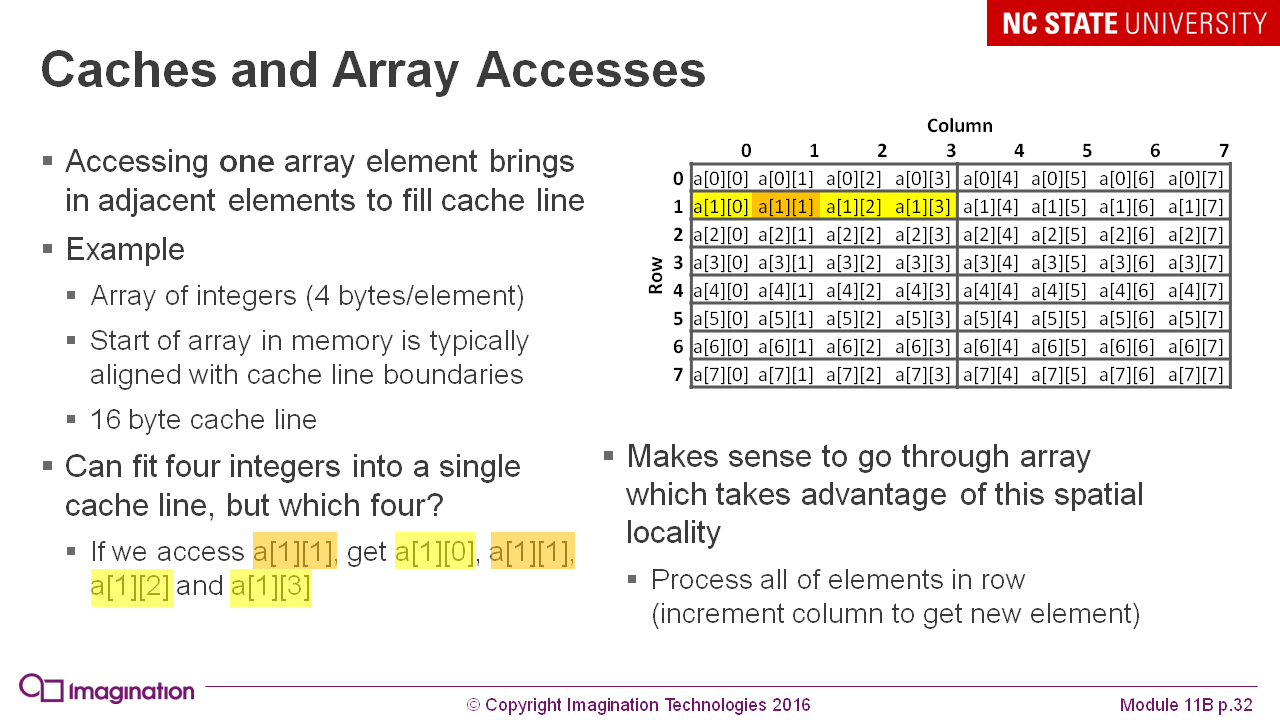 11B_CPU