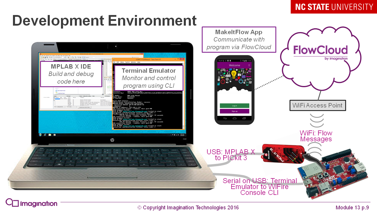 13_IoT_and_FlowCloud