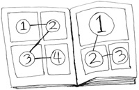 Зачем инженеру книги, когда есть интернет - 4