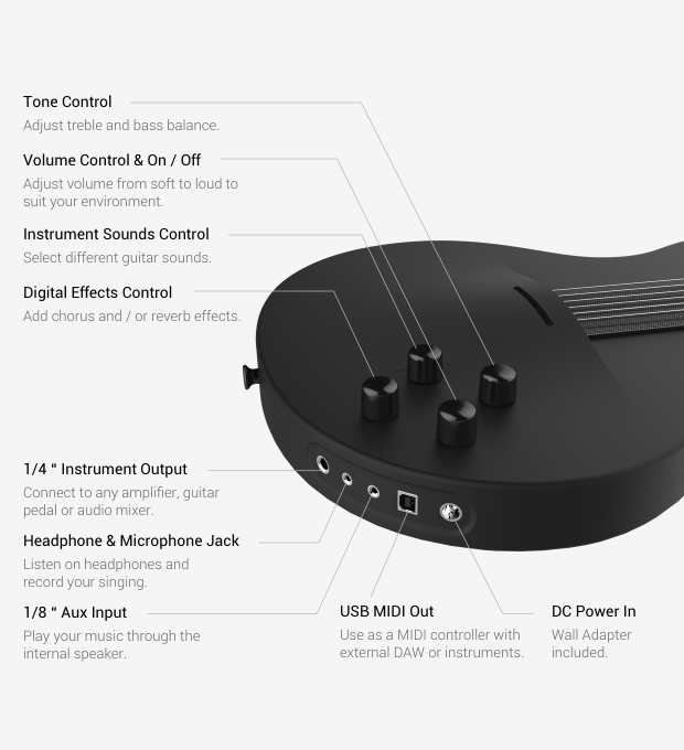 MI Guitar — гитара для тех, кто хочет играть на гитаре, но не хочет этому учиться - 2 image
