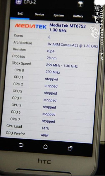 HTC Desire 830: характеристики