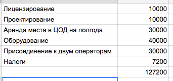 Атака на СОРМ: народный провайдер подаст в суд на ФСБ - 3