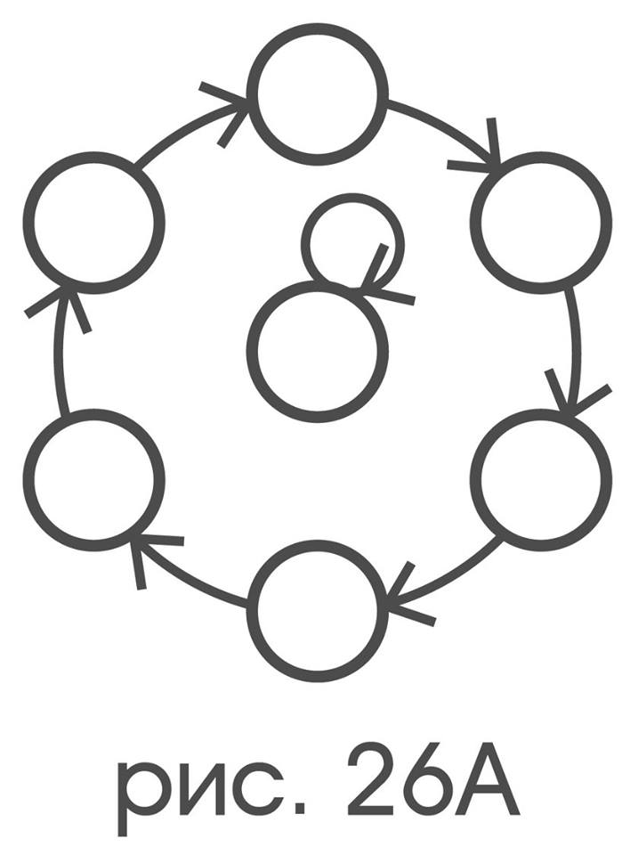 Математическая модель восприятия (Часть 2) - 13 image