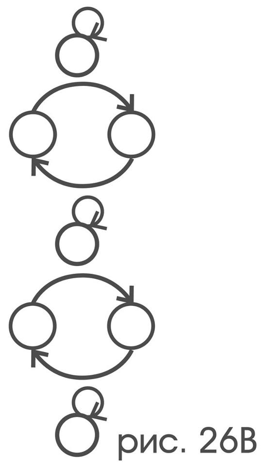 Математическая модель восприятия (Часть 2) - 14 image