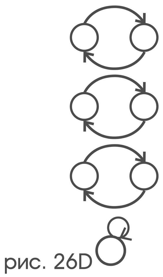 Математическая модель восприятия (Часть 2) - 16 image