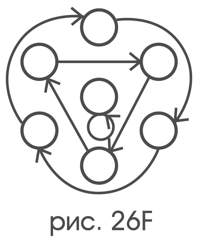 Математическая модель восприятия (Часть 2) - 17 image