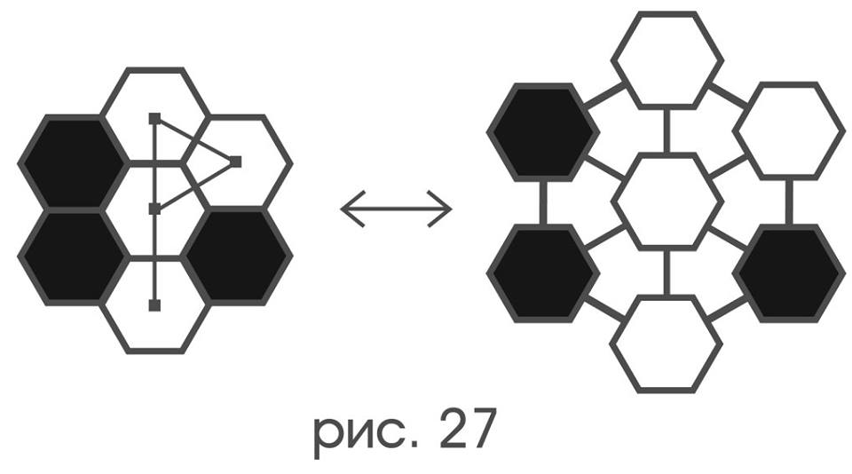 Математическая модель восприятия (Часть 2) - 18 image