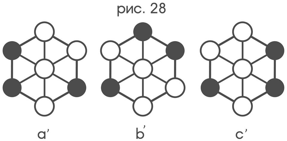 Математическая модель восприятия (Часть 2) - 19 image
