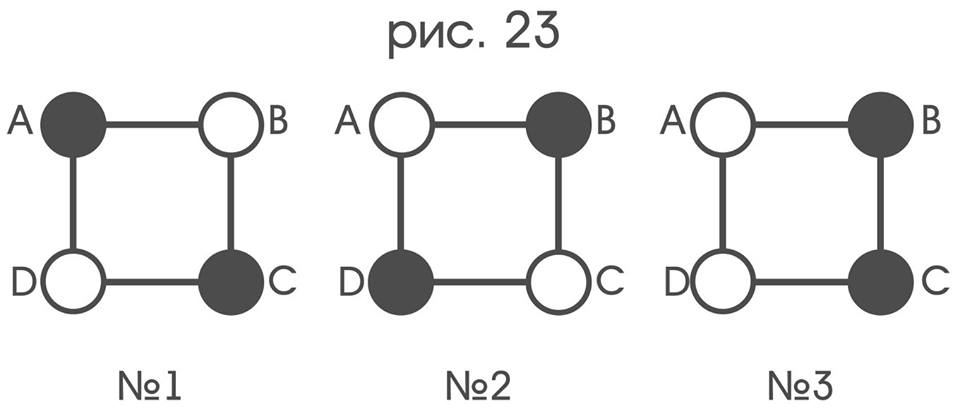 Математическая модель восприятия (Часть 2) - 9 image