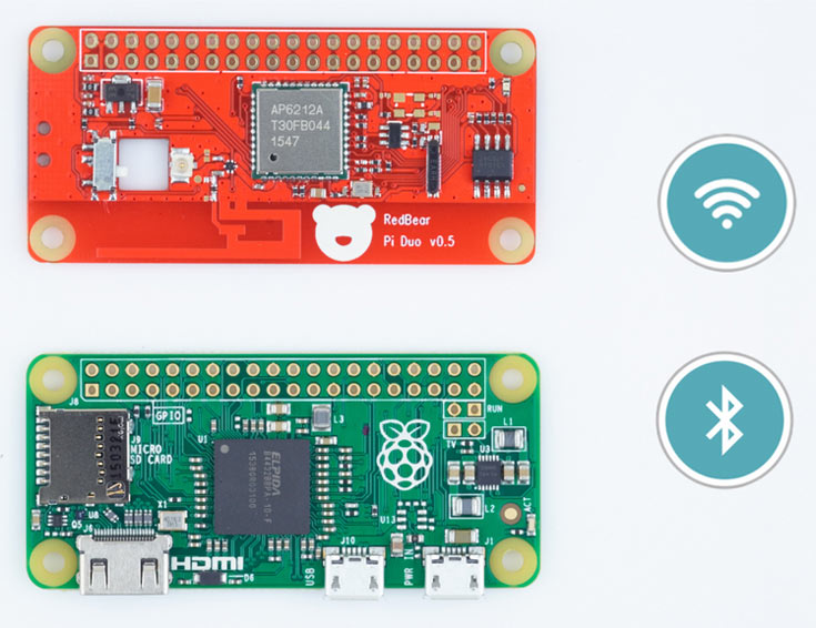 Плата IoT HAT совместима с микрокомпьютерами Raspberry Pi, имеющими 40-контактный разъем GPIO