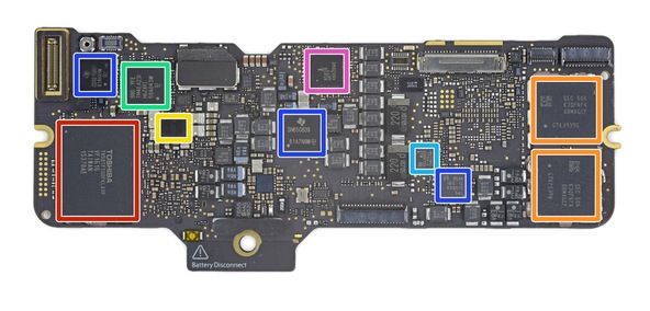 iFixit выставили новому Apple MacBook один балл