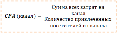 CPA Канал