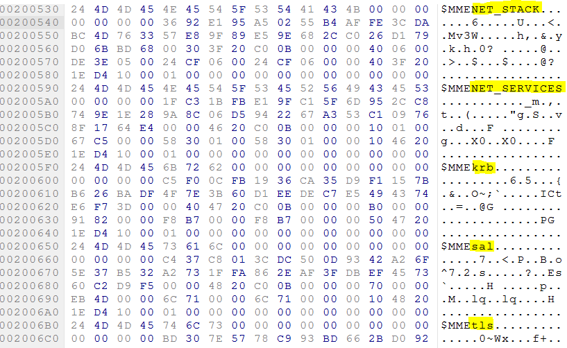 Intel ME. Как избежать восстания машин? - 6