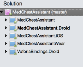 Xamarin Forms в действии. Medchest Assistant - 2