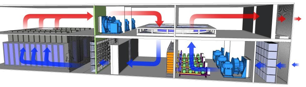 Литовский ДЦ Teo Group и его система охлаждения KyotoWheel - 2 Литовский ДЦ Teo Group и его система охлаждения KyotoWheel - 2