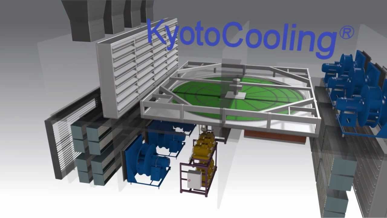 Литовский ДЦ Teo Group и его система охлаждения KyotoWheel - 1