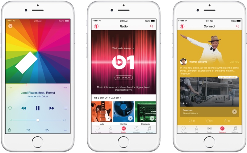 Сервис Apple Music продолжает набирать популярность