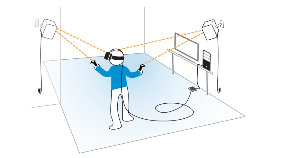 Oculus Rift vs HTC Vive: сравнение двух ведущих шлемов виртуальной реальности - 5