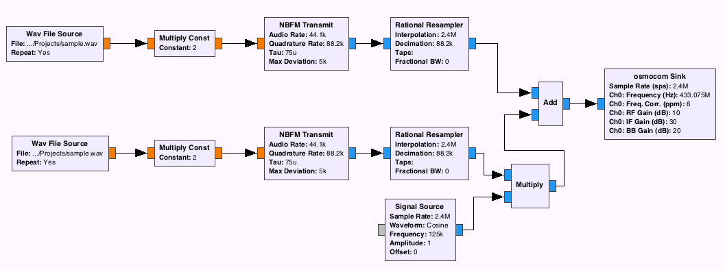 Передача радиосигналов с помощью HackRF - 5