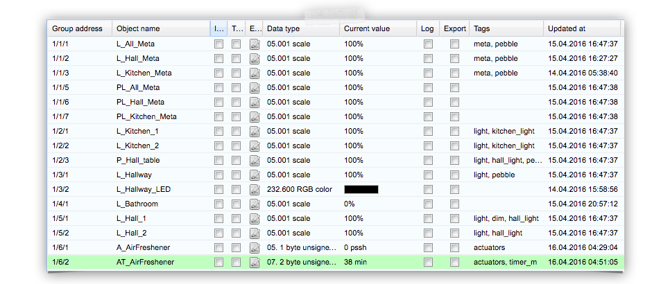 Почему умные лампочки !=умный дом, или немного о хабах и системах - 10 Почему умные лампочки !=умный дом, или немного о хабах и системах - 10